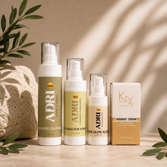 Anti-Aging Skin Kit